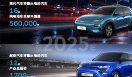 汽车最新爆料消息