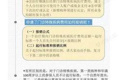 成都医保最新爆料,惠及更多市民，报销政策再升级