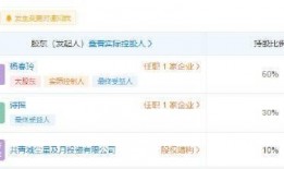 今日爆料娱乐八卦图