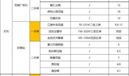 吃鸡皮肤爆料最新3月,新潮流来袭，视觉盛宴等你来赏