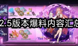 原神最新版本爆料日本,日本元素新势力崛起，神秘冒险即将开启！