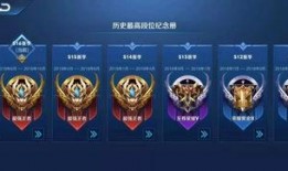 下个赛季最新红装爆料,揭秘下赛季最新红装亮点与特色