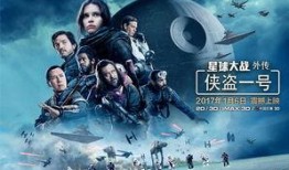 星球大战外传在线观看,在线观影指南，探索原力觉醒的奥秘