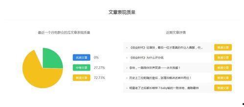 娱乐吃瓜号能赚钱吗知乎